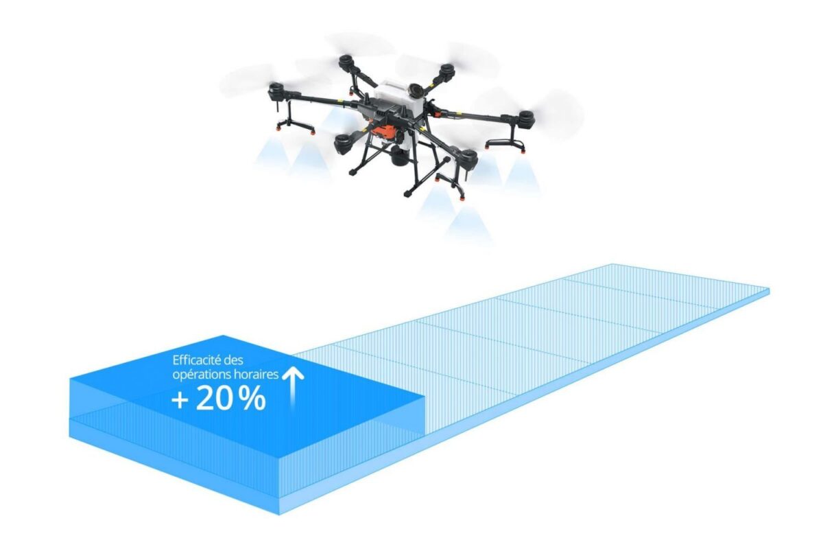 DJI Agras T20 – Image 8