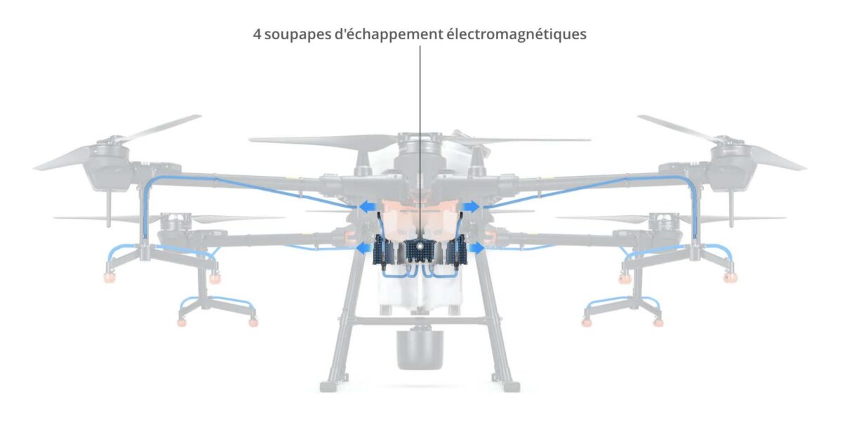 DJI Agras T20 – Image 7